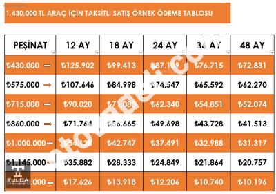 Ford Tourneo Courier 2025 1.0 EcoBoost Titanium