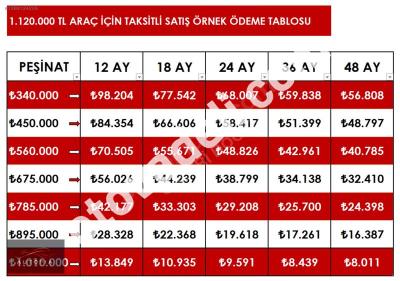 Nissan Juke 2017 1.6 Skypack