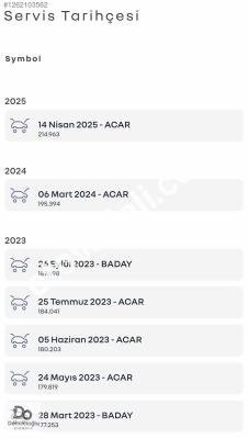 Renault Symbol 2017 1.5 DCI Touch